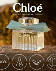 Chloe Naturelle Eau De Parfum Spray 30ml - Toi ‘n’ Moi Ltd