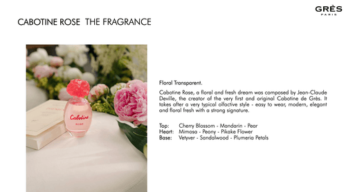 Gres Cabotine Rose Eau De Toilette Spray 100ml - Toi ‘n’ Moi Ltd
